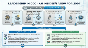 image showing an insider's view of GCC Leadership in 2026 and provides two models: leadership mindset and leadership and execution excellence. The